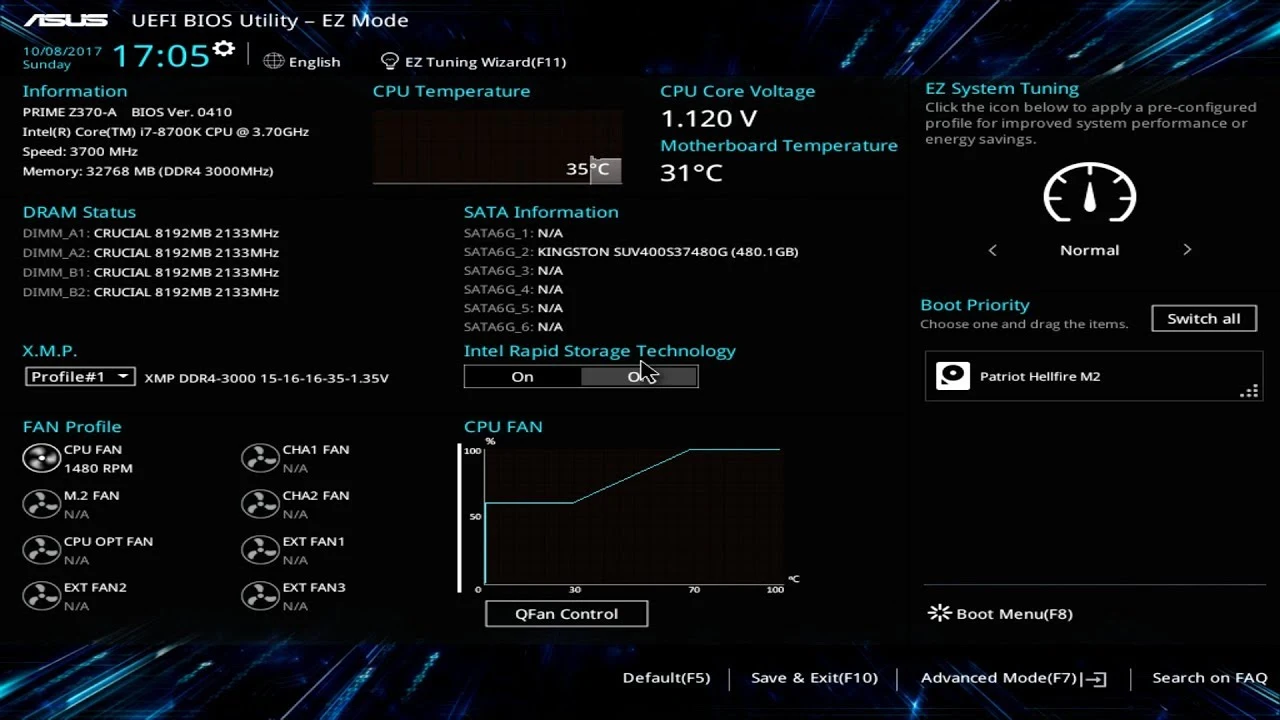 Cette image décrit le processus d'activation de l'outil XMP.